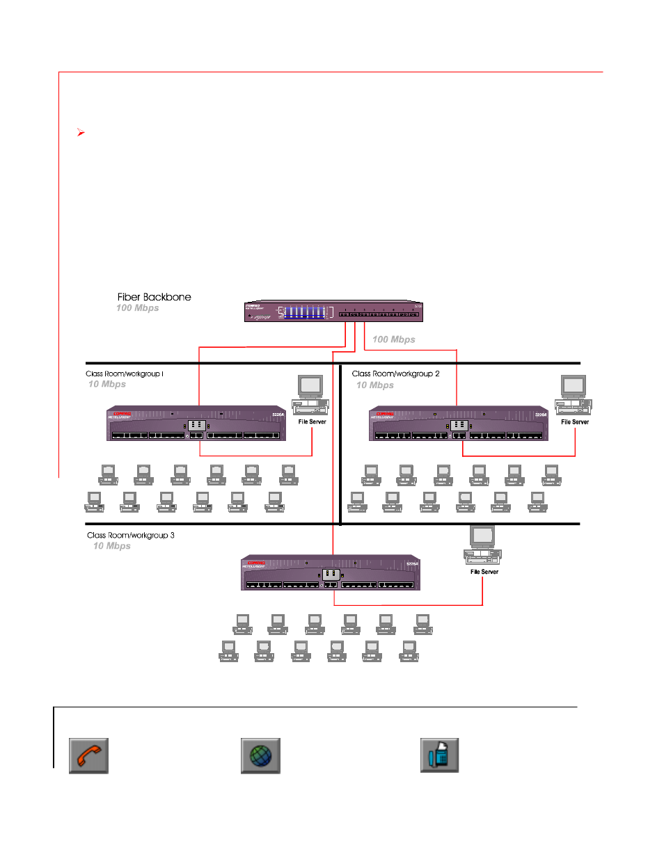 5226a e, Ompaq, Etelligent | Thernet, Witch | Compaq Netelligent 5226A User Manual | Page 4 / 4