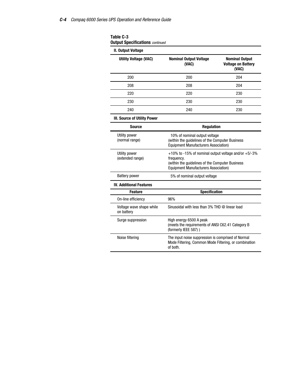 Compaq R6000 User Manual | Page 106 / 118