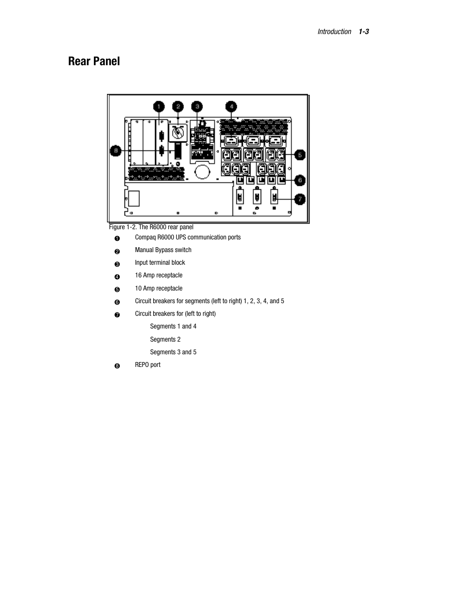 Rear panel | Compaq R6000 User Manual | Page 13 / 118