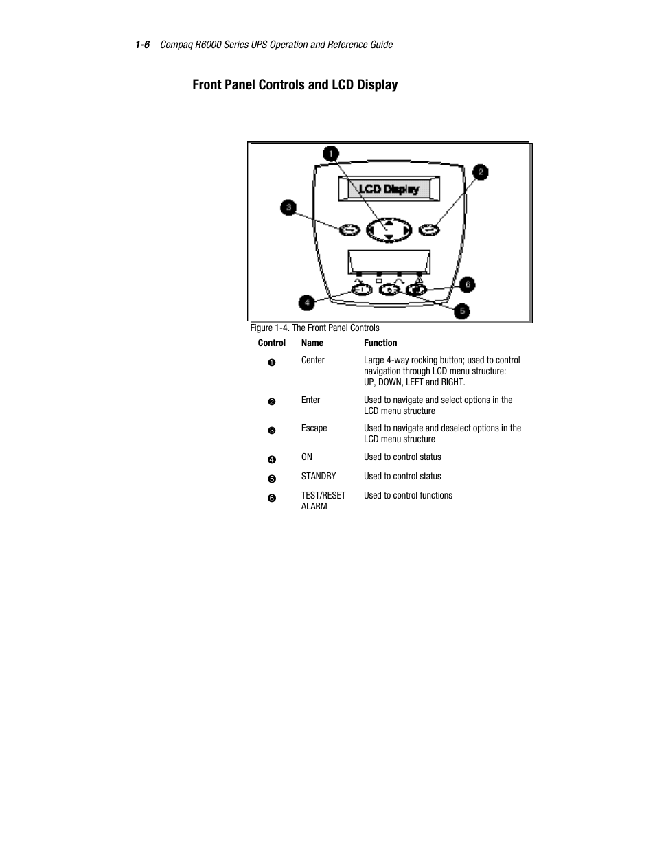 Front panel controls and lcd display | Compaq R6000 User Manual | Page 16 / 118