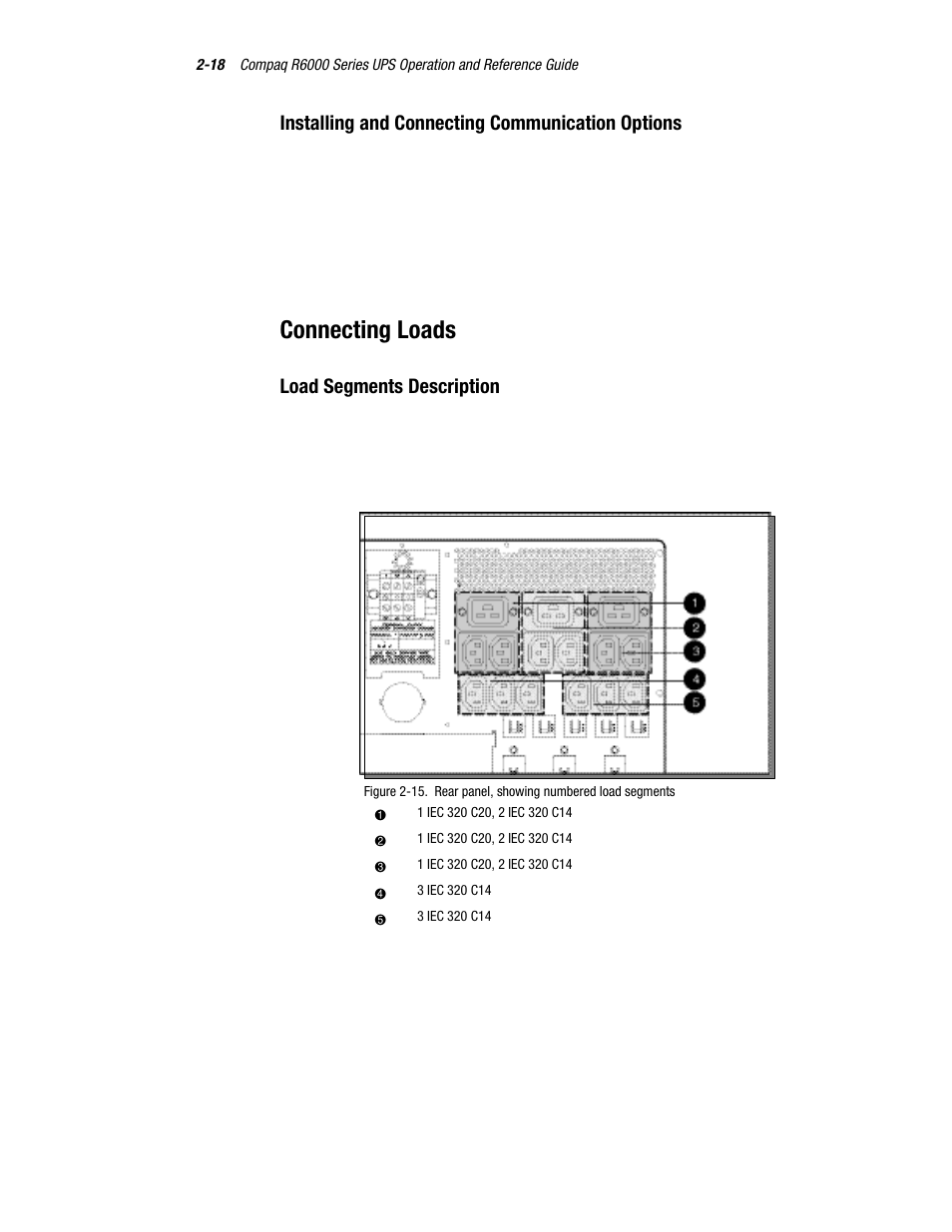 Connecting loads, Installing and connecting communication options, Load segments description | Compaq R6000 User Manual | Page 43 / 118