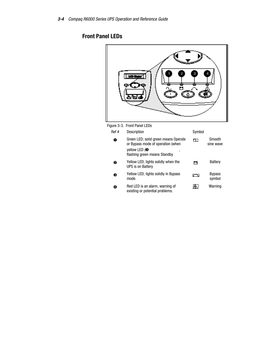 Front panel leds | Compaq R6000 User Manual | Page 51 / 118