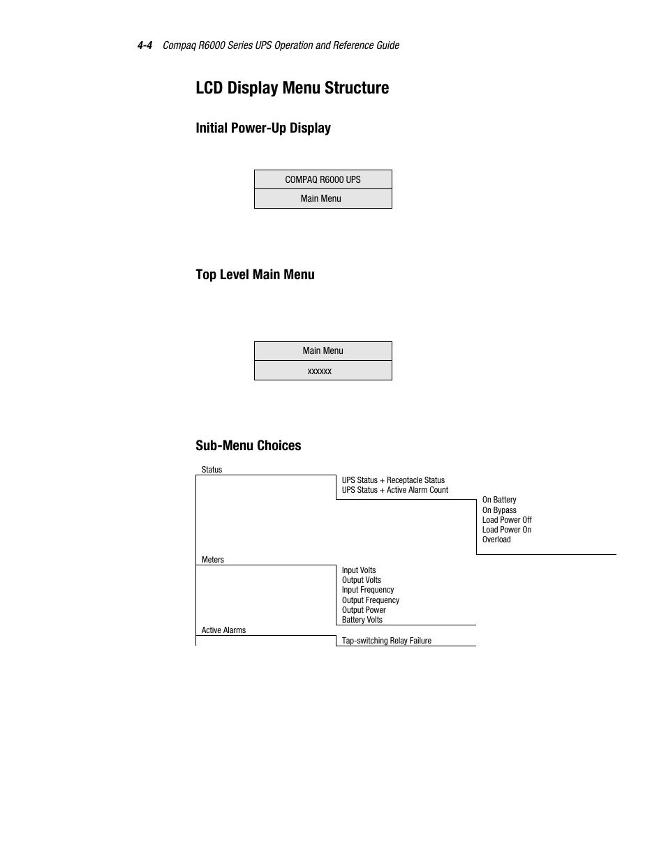 Lcd display menu structure, Initial power-up display, Top level main menu | Sub-menu choices | Compaq R6000 User Manual | Page 59 / 118