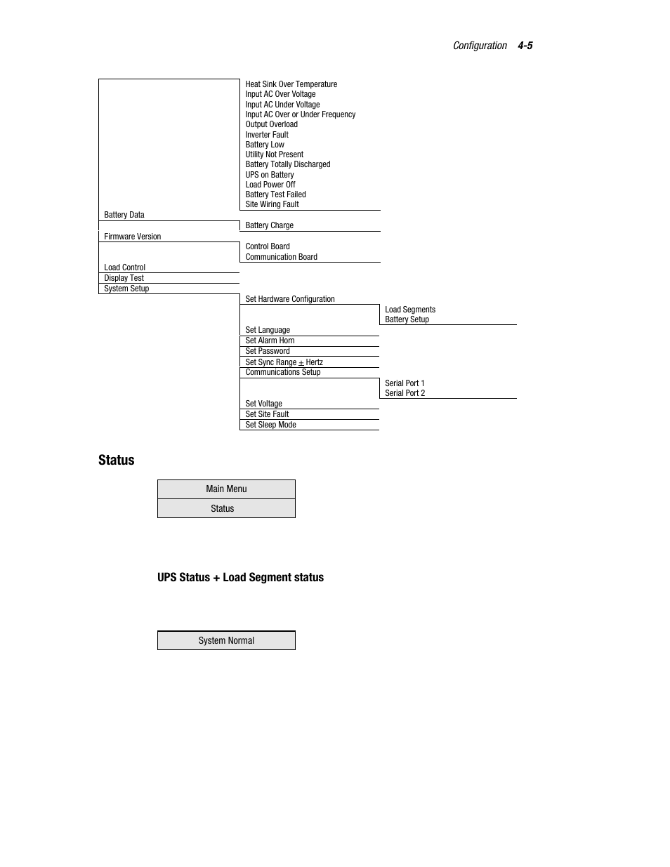 Status, Ups status + load segment status | Compaq R6000 User Manual | Page 60 / 118