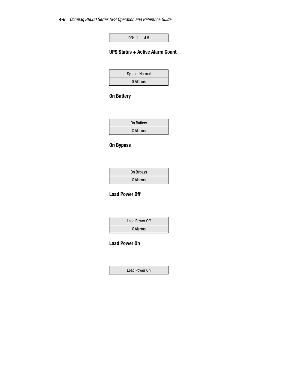 Compaq R6000 User Manual | Page 61 / 118