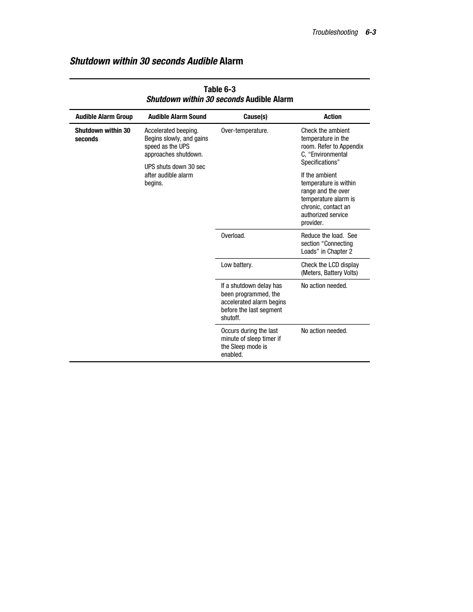 Shutdown within 30 seconds audible alarm | Compaq R6000 User Manual | Page 88 / 118