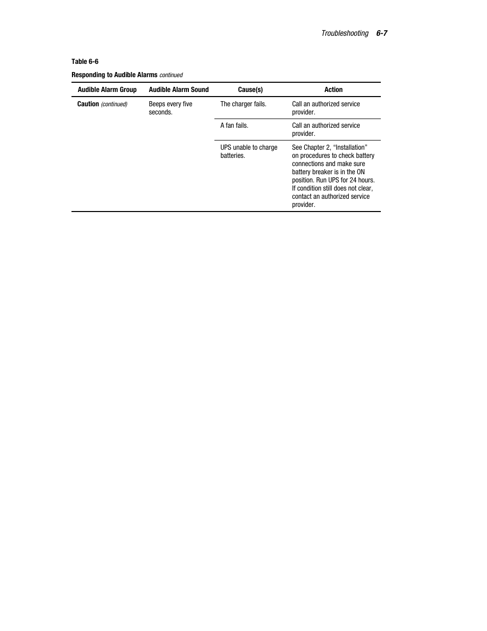 Compaq R6000 User Manual | Page 92 / 118