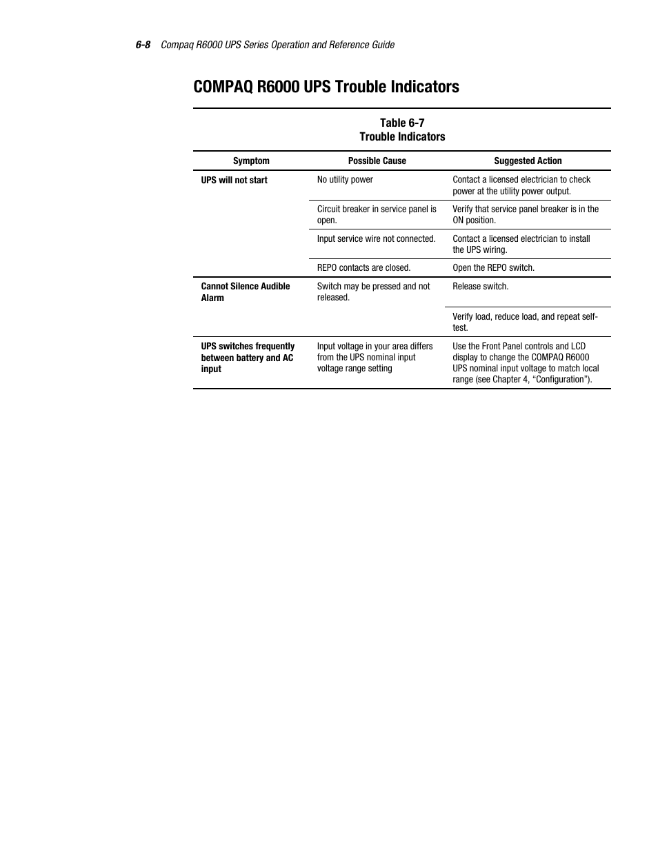 Compaq r6000 ups trouble indicators | Compaq R6000 User Manual | Page 93 / 118