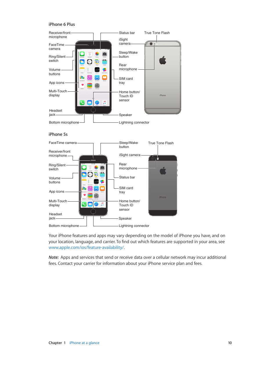 Iphone 6 plus, Iphone 5s | Apple iPhone iOS 8.4 User Manual | Page 10 / 196