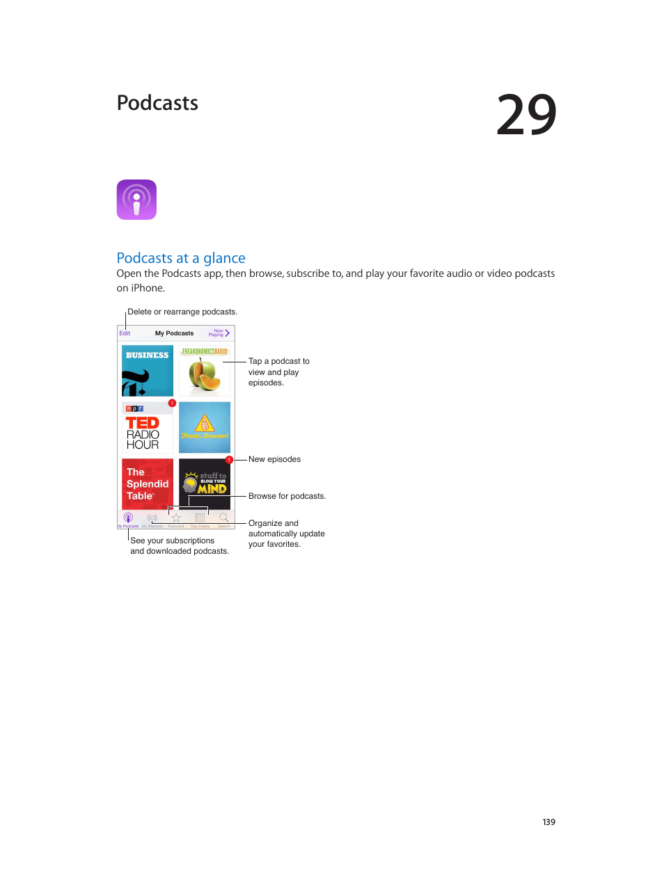 Chapter 29: podcasts, Podcasts at a glance, 139 podcasts at a glance | Dcasts app—see, Podcasts | Apple iPhone iOS 8.4 User Manual | Page 139 / 196