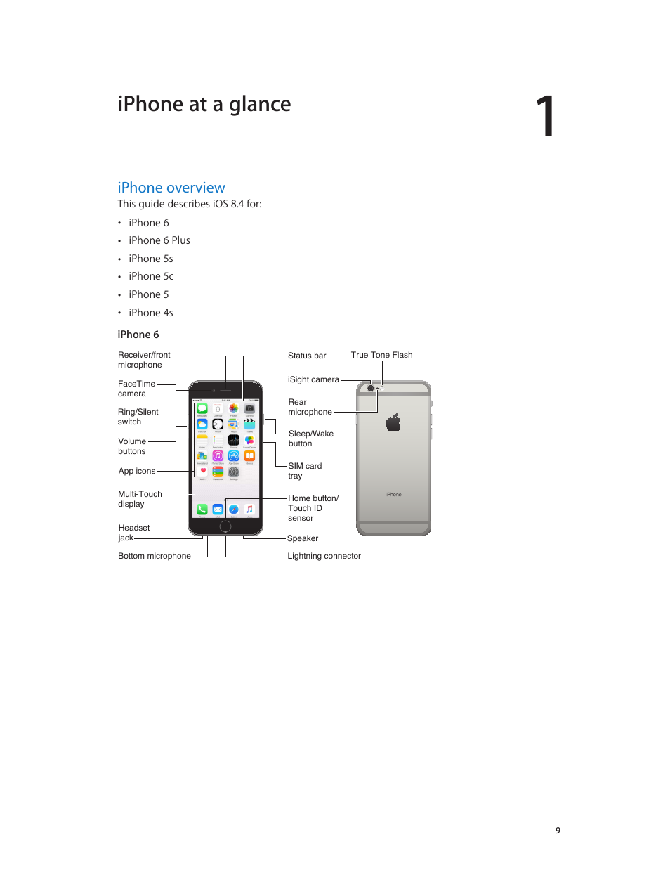 Chapter 1: iphone at a glance, Iphone overview, Iphone at a glance | Apple iPhone iOS 8.4 User Manual | Page 9 / 196