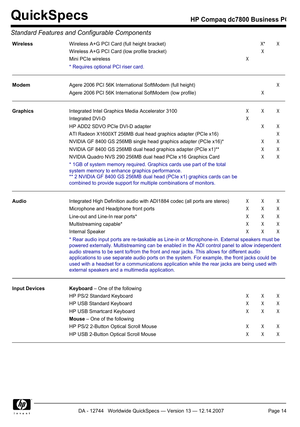 Quickspecs | Compaq dc7800 User Manual | Page 14 / 53