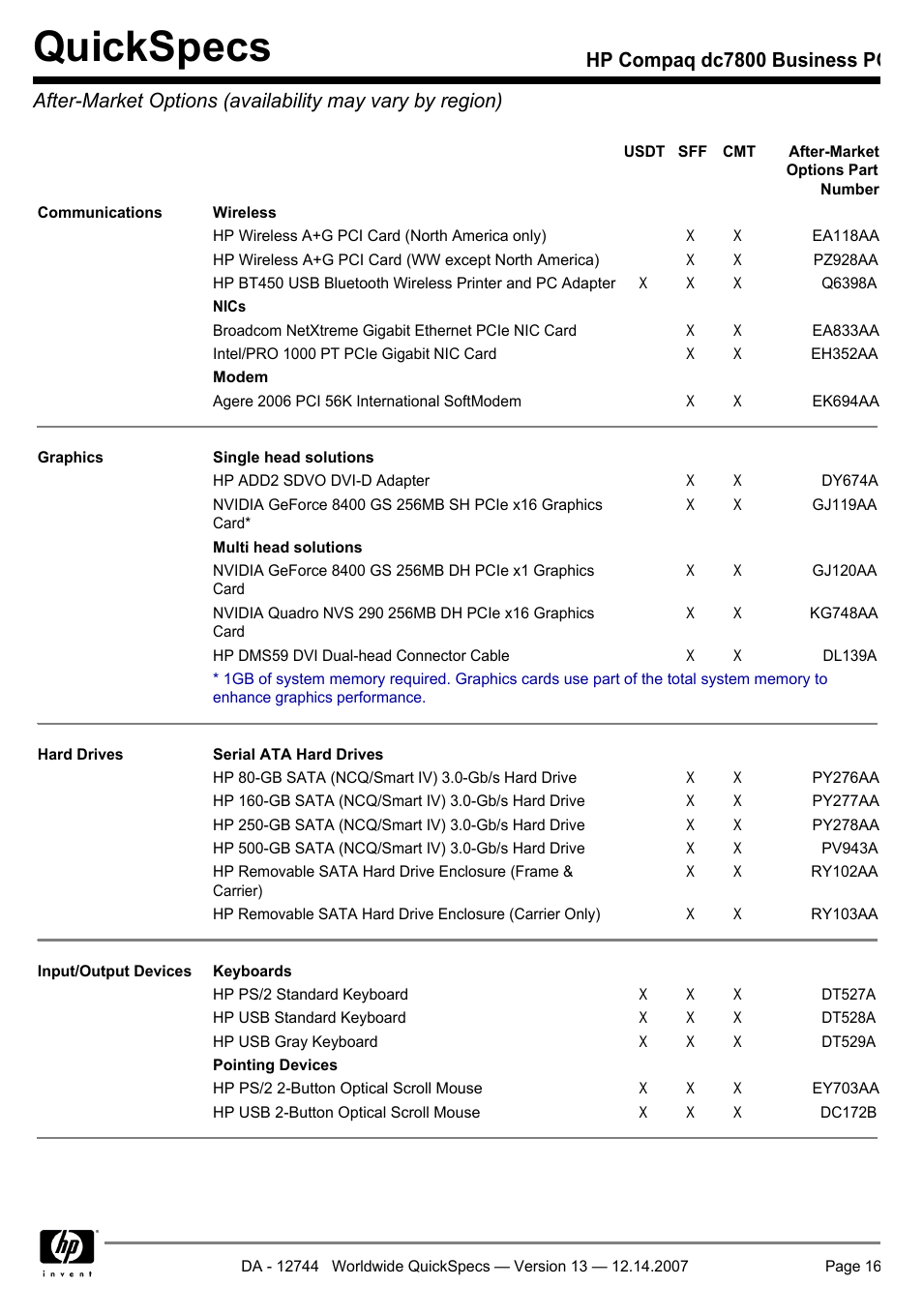 Quickspecs | Compaq dc7800 User Manual | Page 16 / 53