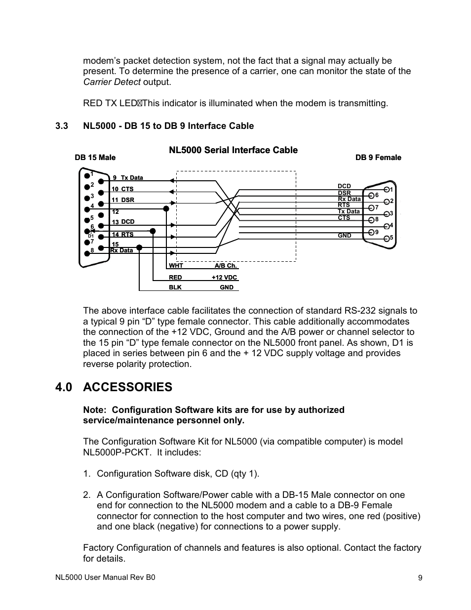 0 accessories, Nl5000 serial interface cable | RF Neulink NL5000 Rev B0 User Manual | Page 10 / 25