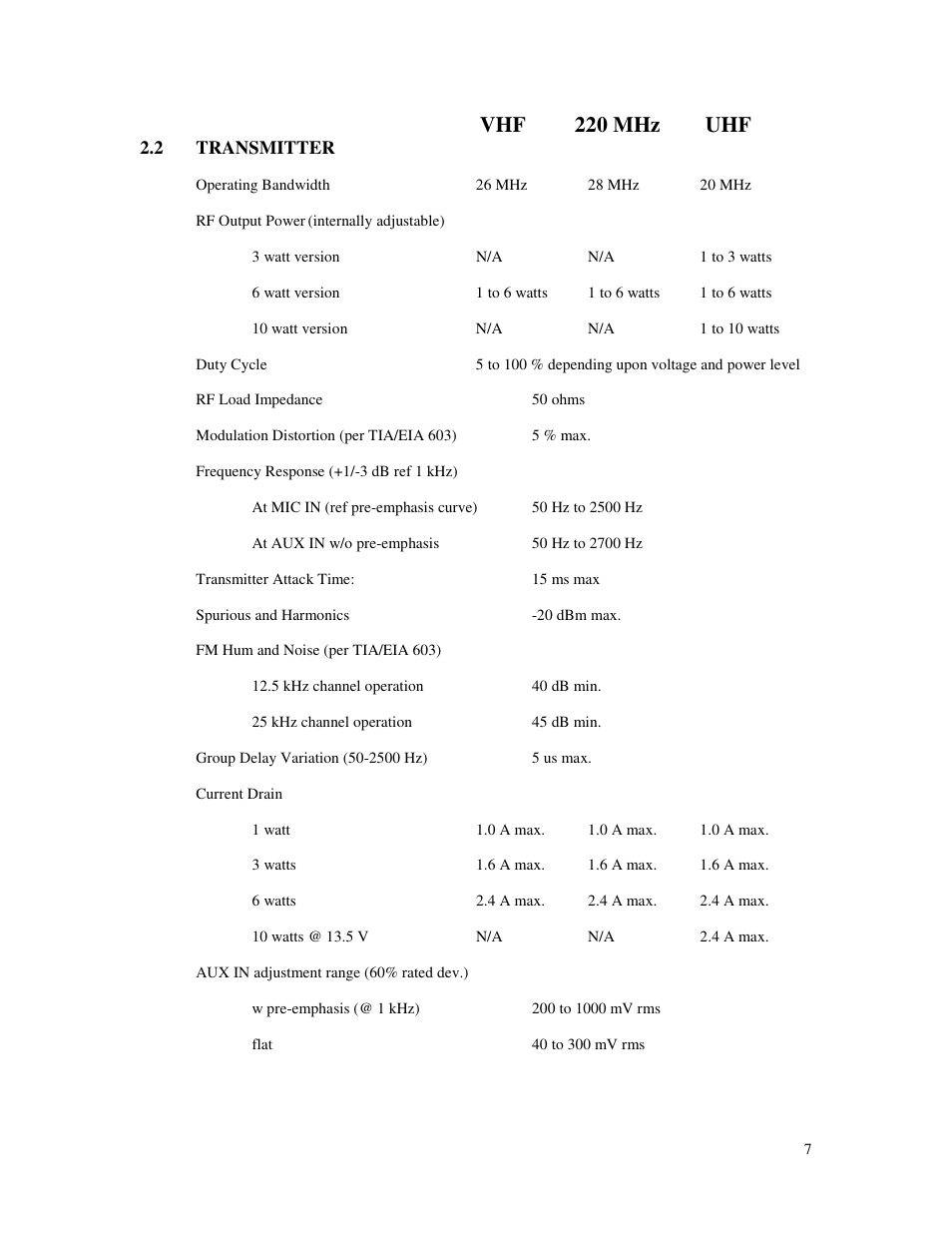 Vhf 220 mhz uhf | RF Neulink NL5000-T User Manual | Page 7 / 21