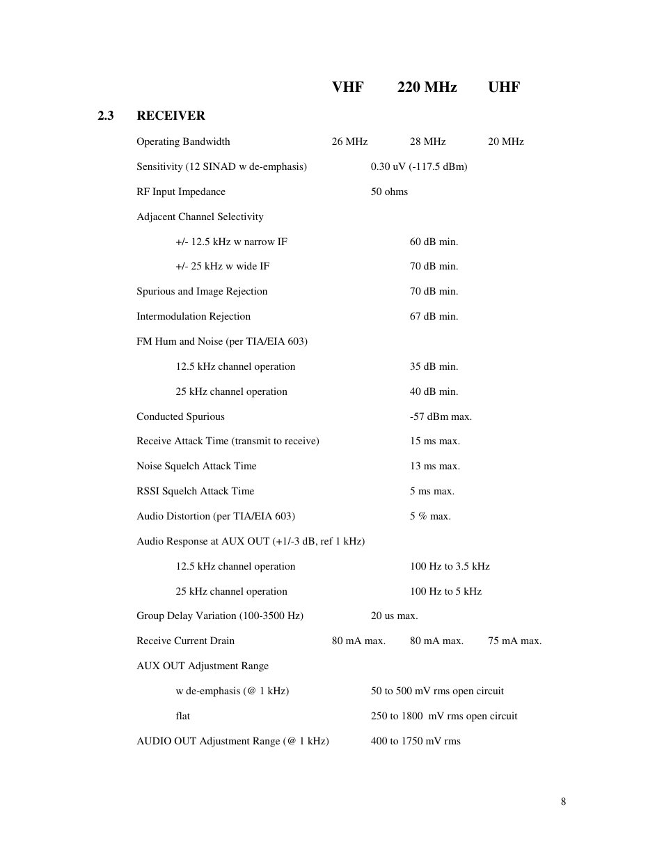 Vhf 220 mhz uhf | RF Neulink NL5000-T User Manual | Page 8 / 21