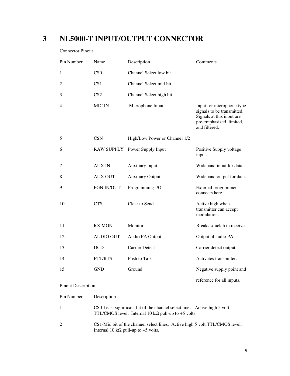 RF Neulink NL5000-T User Manual | Page 9 / 21