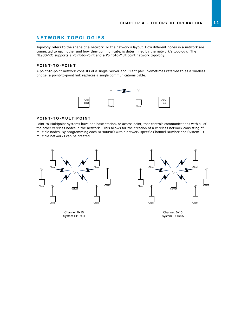 RF Neulink NL900PRO User Manual | Page 13 / 18