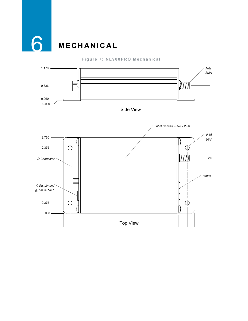 RF Neulink NL900PRO User Manual | Page 17 / 18