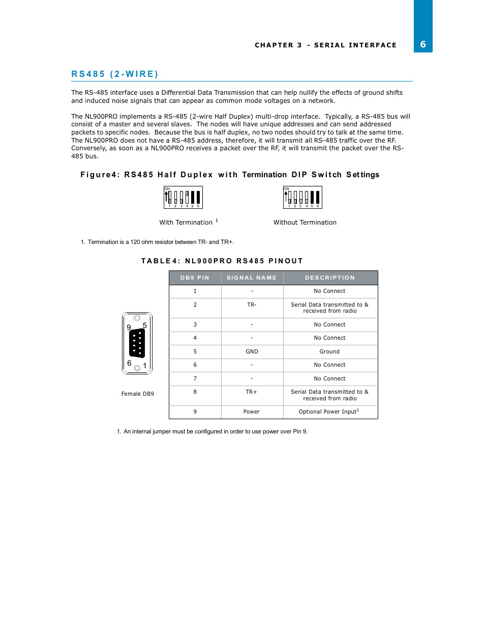 RF Neulink NL900PRO User Manual | Page 8 / 18