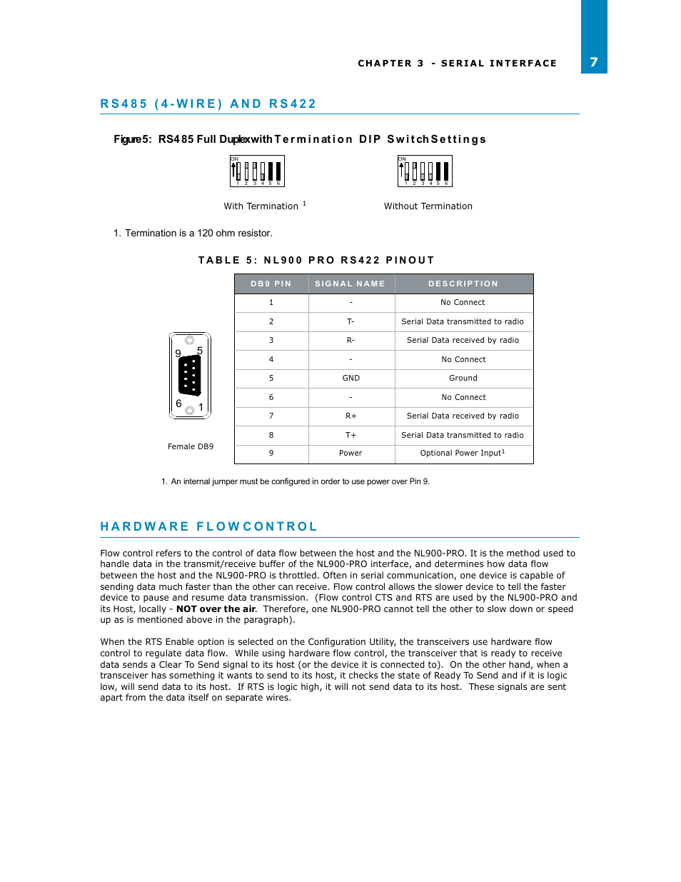 RF Neulink NL900PRO User Manual | Page 9 / 18