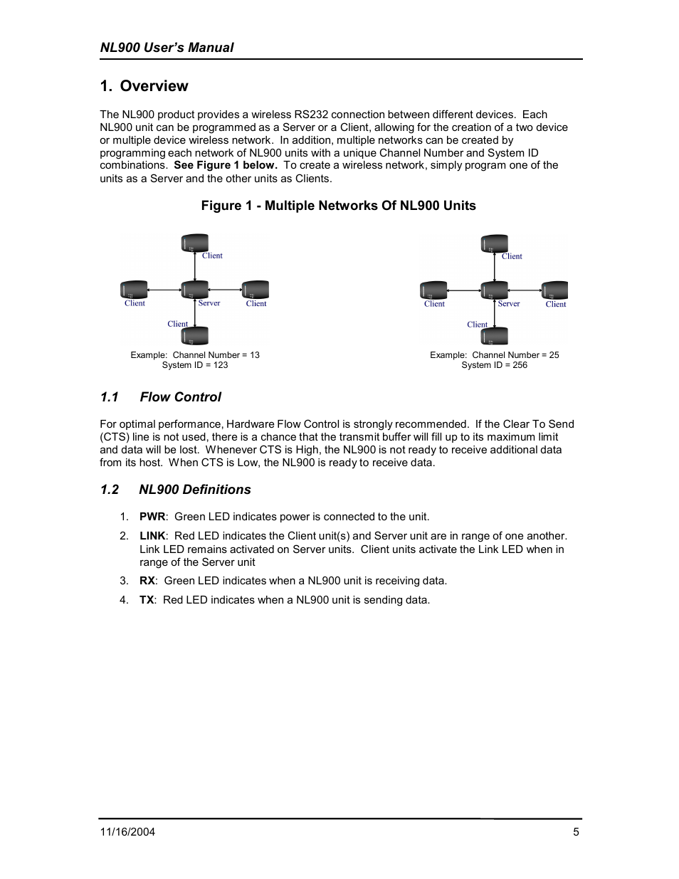 Overview | RF Neulink NL900 User Manual | Page 5 / 12