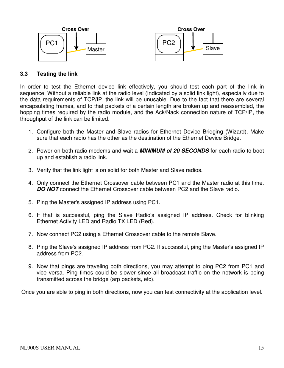 RF Neulink NL900S User Manual | Page 15 / 17