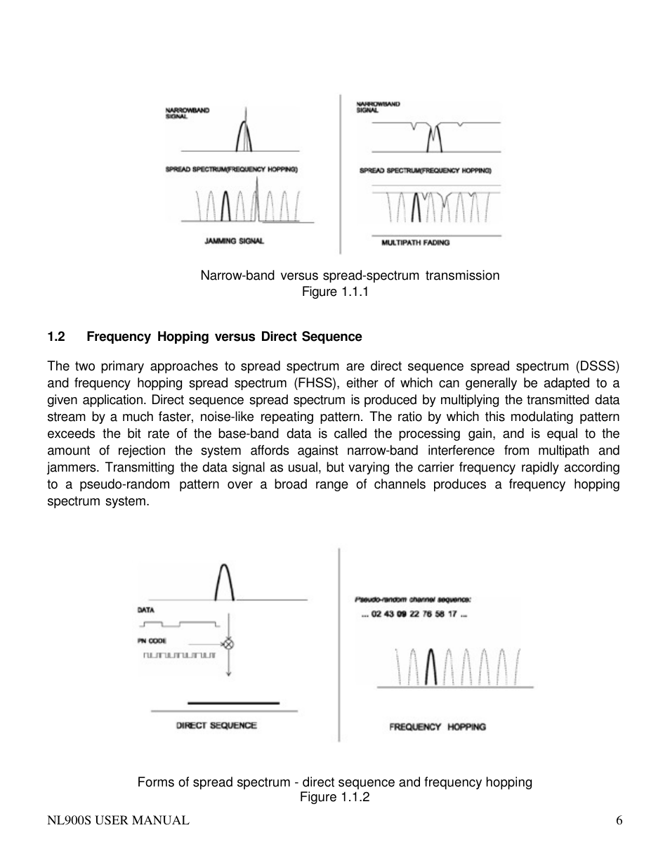 RF Neulink NL900S User Manual | Page 6 / 17