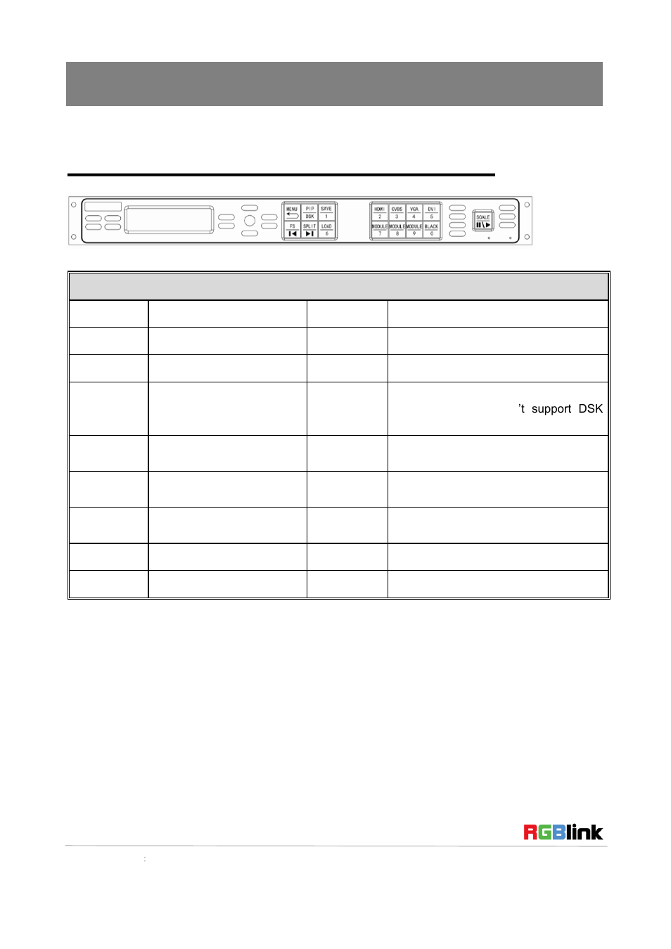 Hardware orientation, Front panel | RGBLink VENUS X1 Quick Start User Manual | Page 5 / 19