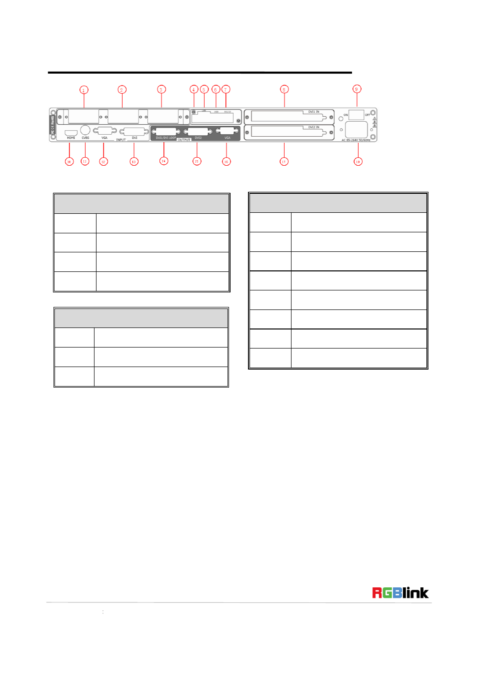 Back panel | RGBLink VENUS X1 Quick Start User Manual | Page 6 / 19