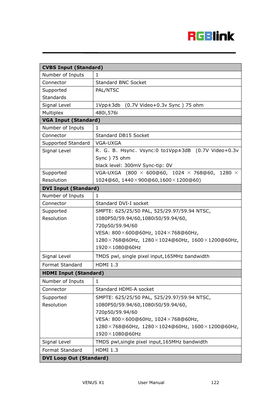 A. specification, Specification | RGBLink VENUS X1 User Manual User Manual | Page 122 / 135