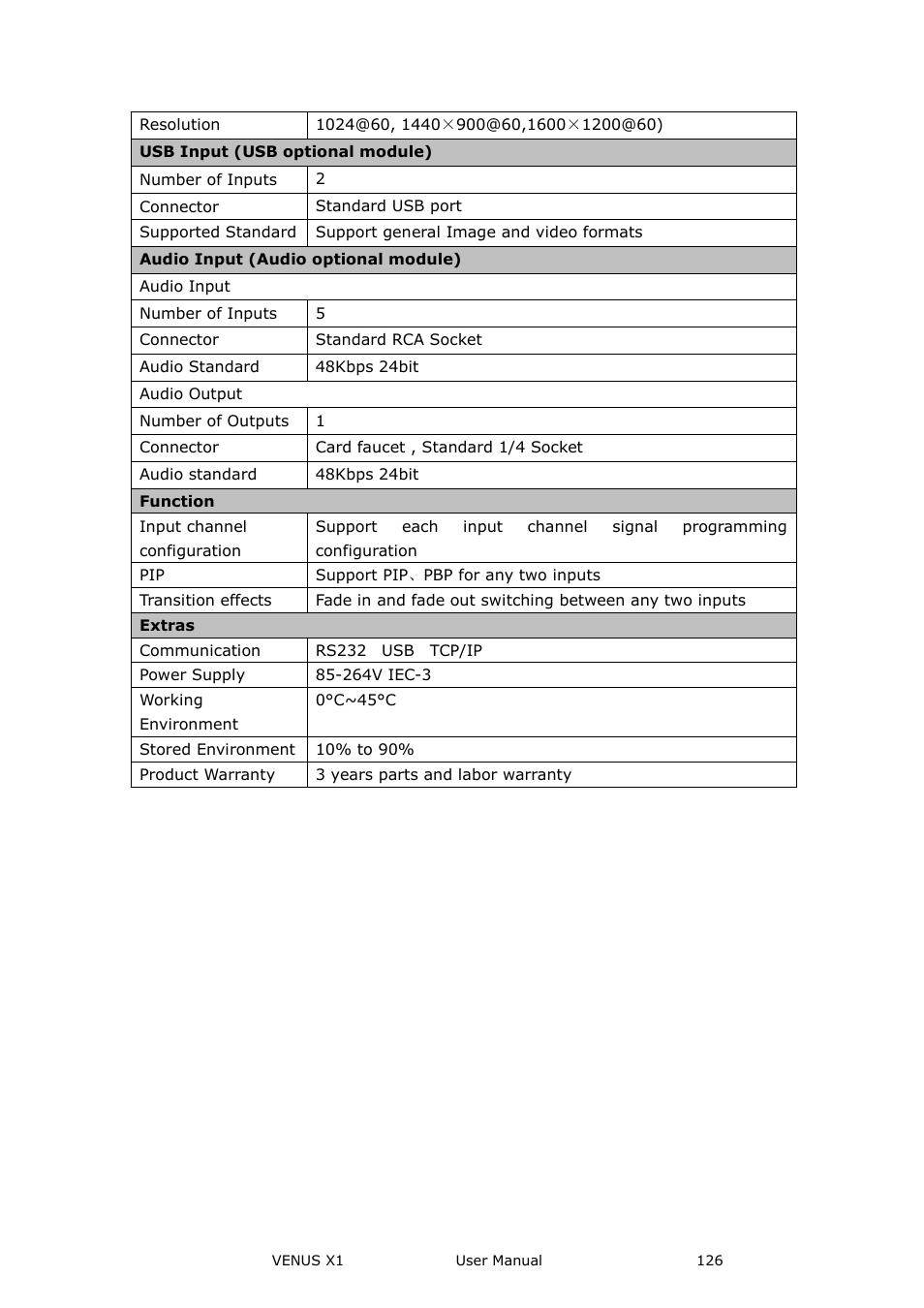 RGBLink VENUS X1 User Manual User Manual | Page 126 / 135
