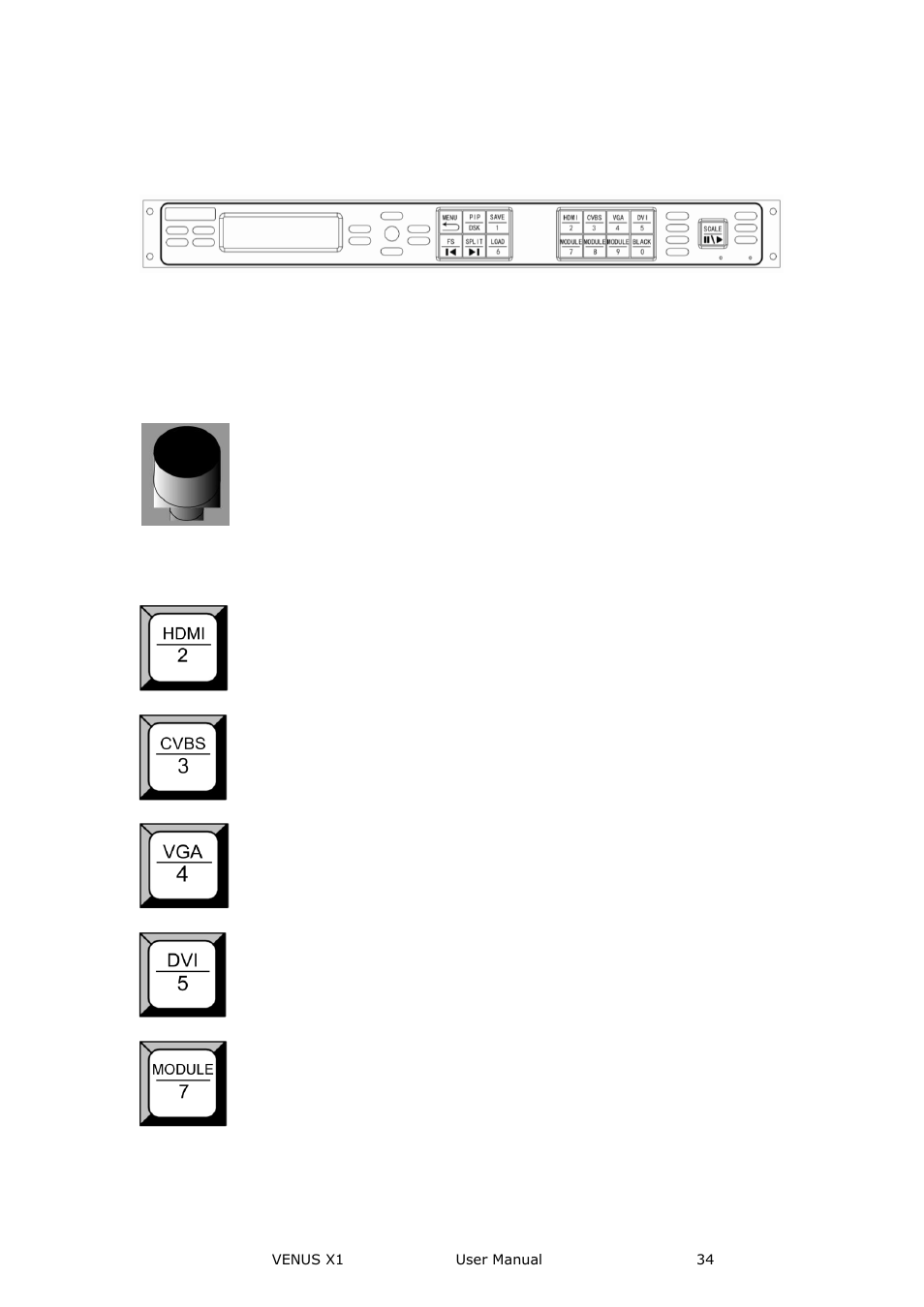 Oled panel, Menu button, Signal buttons | Hardware orientation | RGBLink VENUS X1 User Manual User Manual | Page 34 / 135