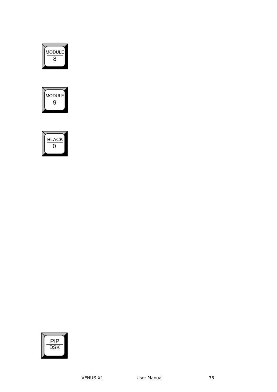 Function, Hardware orientation | RGBLink VENUS X1 User Manual User Manual | Page 35 / 135