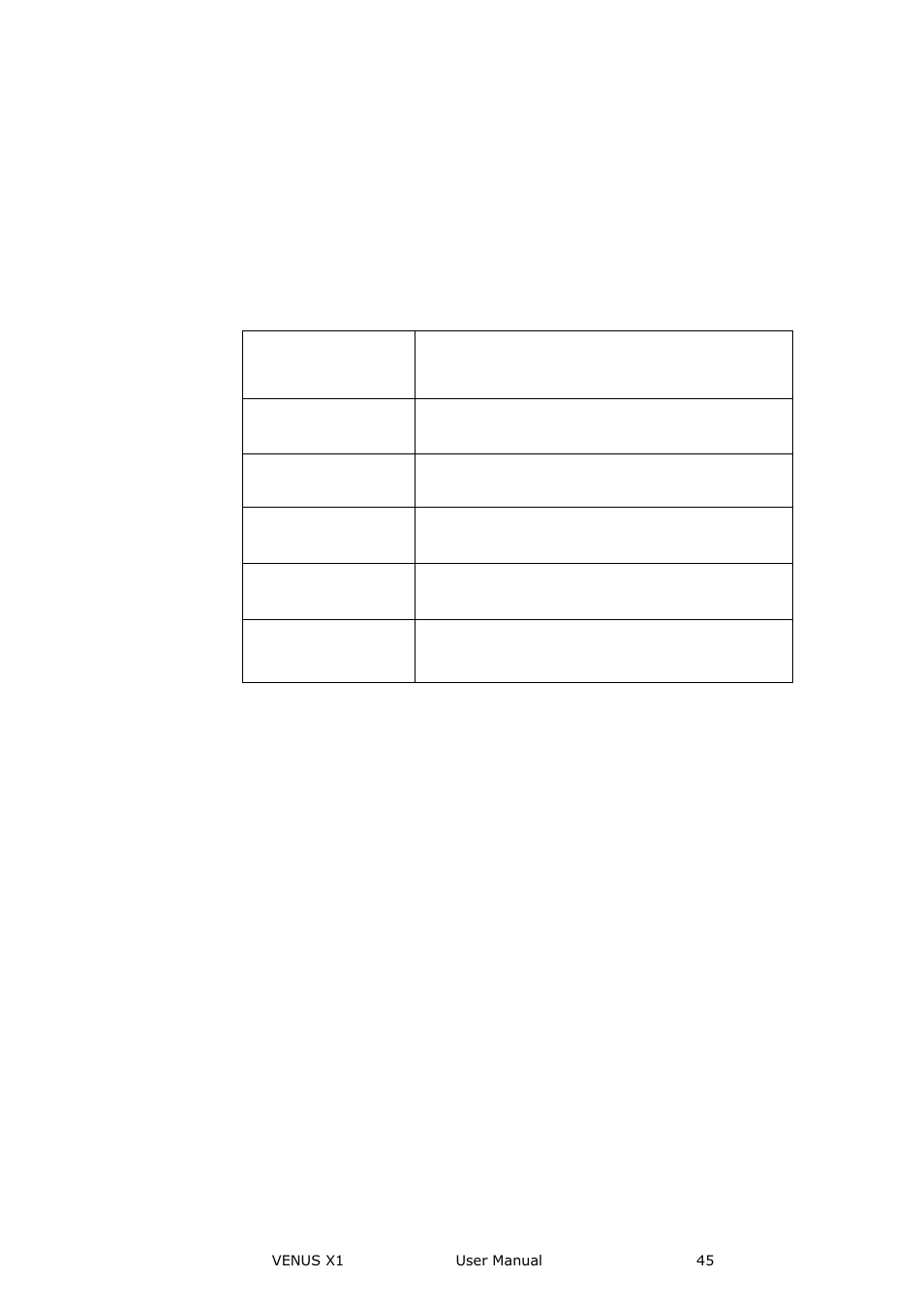 Output, Menu orientation | RGBLink VENUS X1 User Manual User Manual | Page 45 / 135