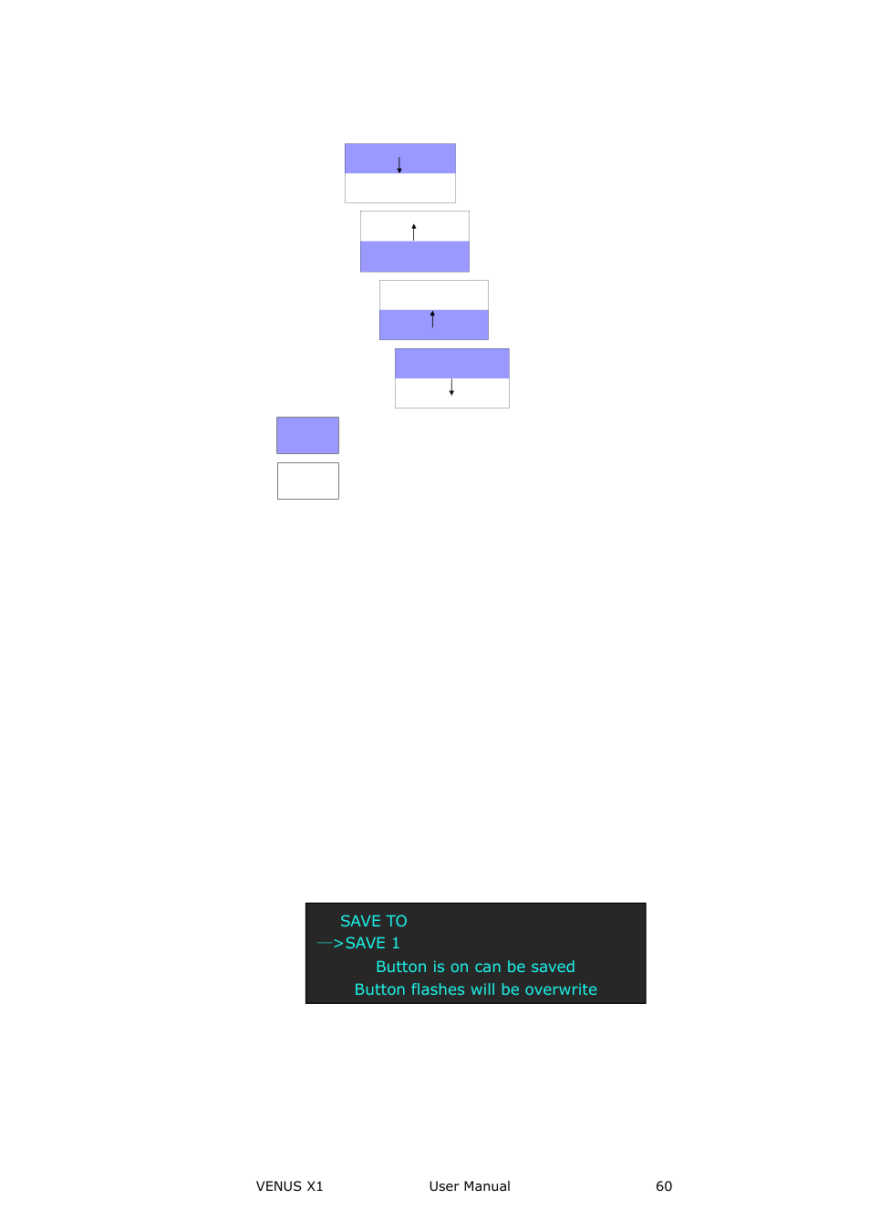 Save function, Menu orientation | RGBLink VENUS X1 User Manual User Manual | Page 60 / 135