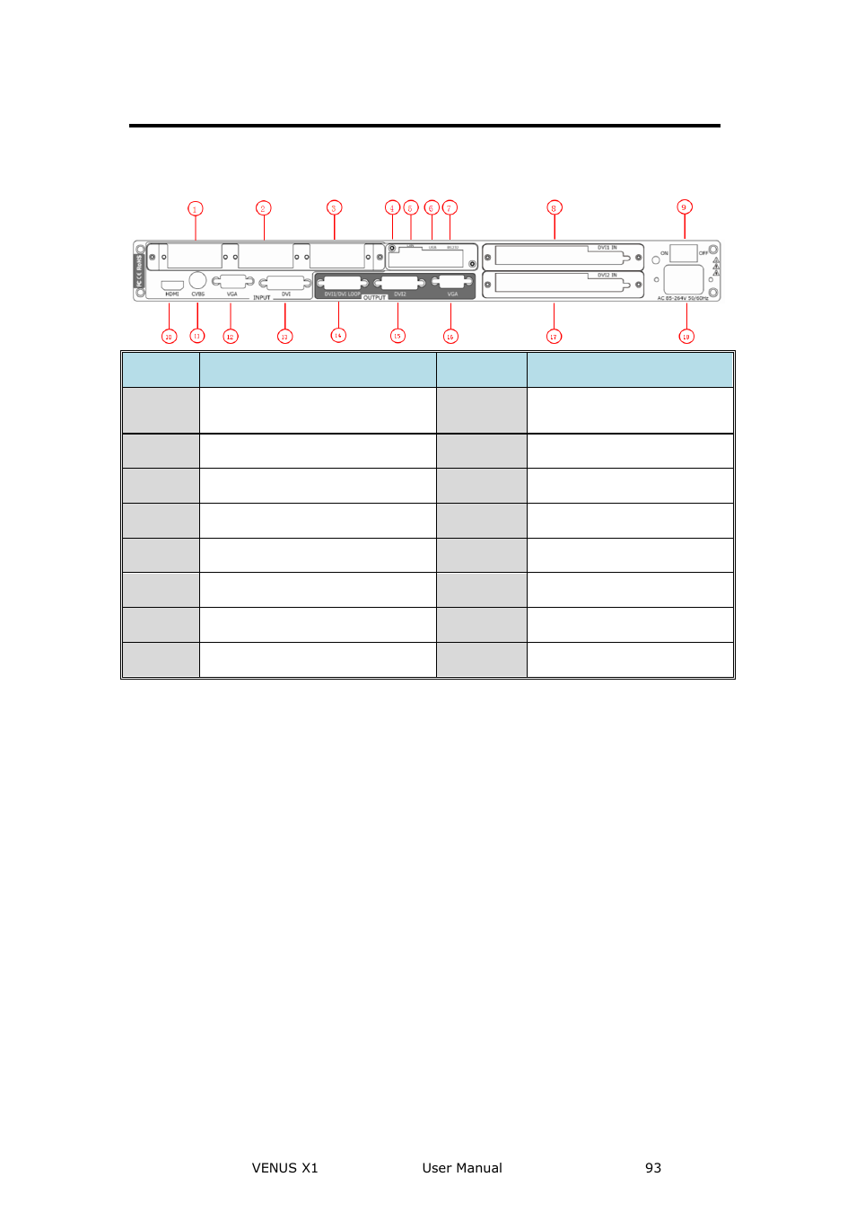 Interface and input signal option, System setup and operations | RGBLink VENUS X1 User Manual User Manual | Page 93 / 135