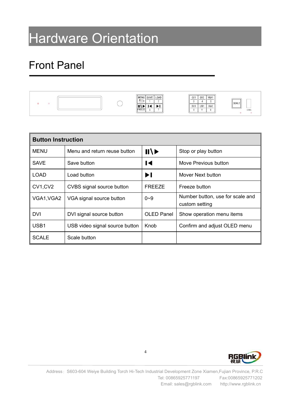 Hardware orientation, Front panel | RGBLink VSP 112U User Manual | Page 5 / 15