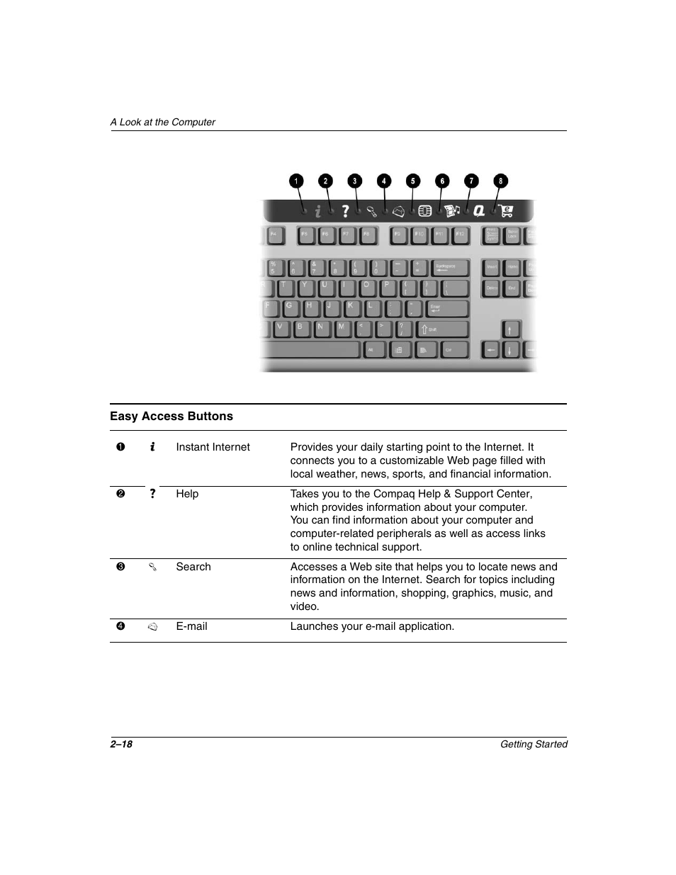 Compaq 4000 User Manual | Page 26 / 70