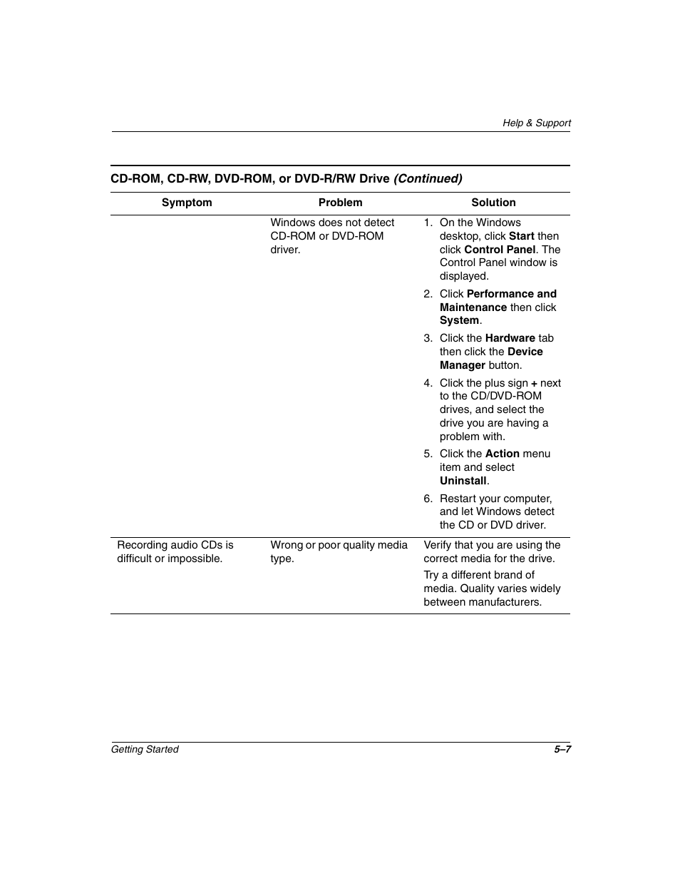Compaq 4000 User Manual | Page 51 / 70