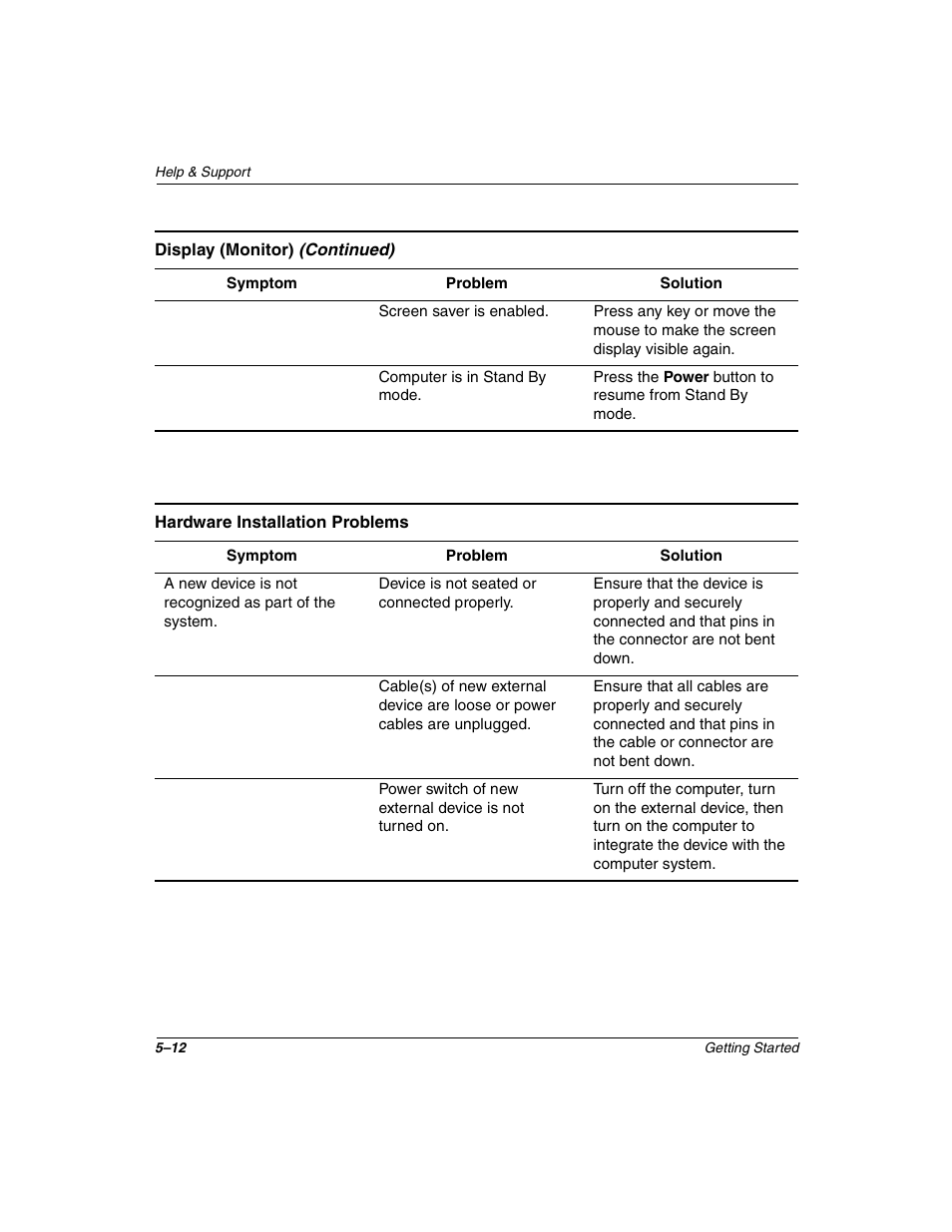 Compaq 4000 User Manual | Page 56 / 70