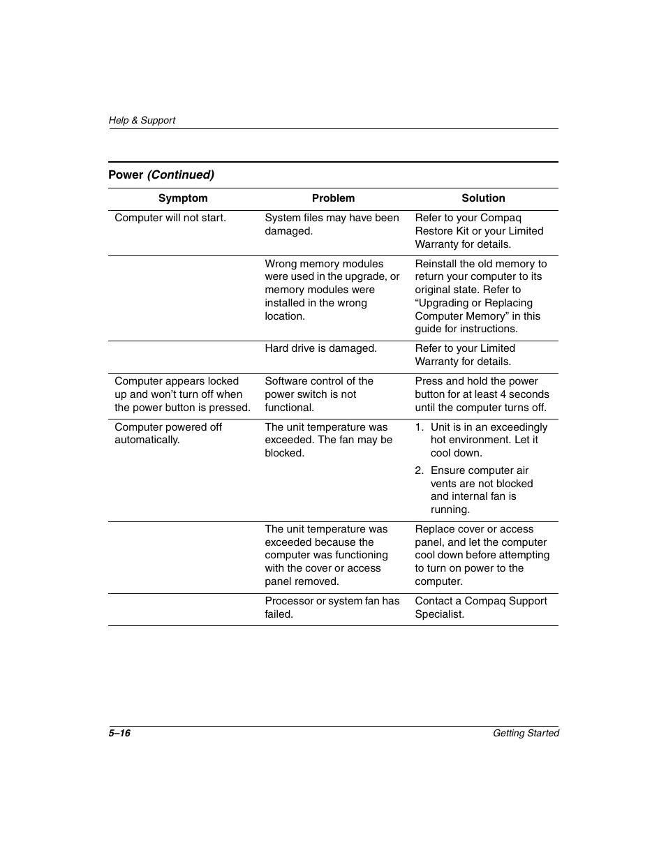Compaq 4000 User Manual | Page 60 / 70