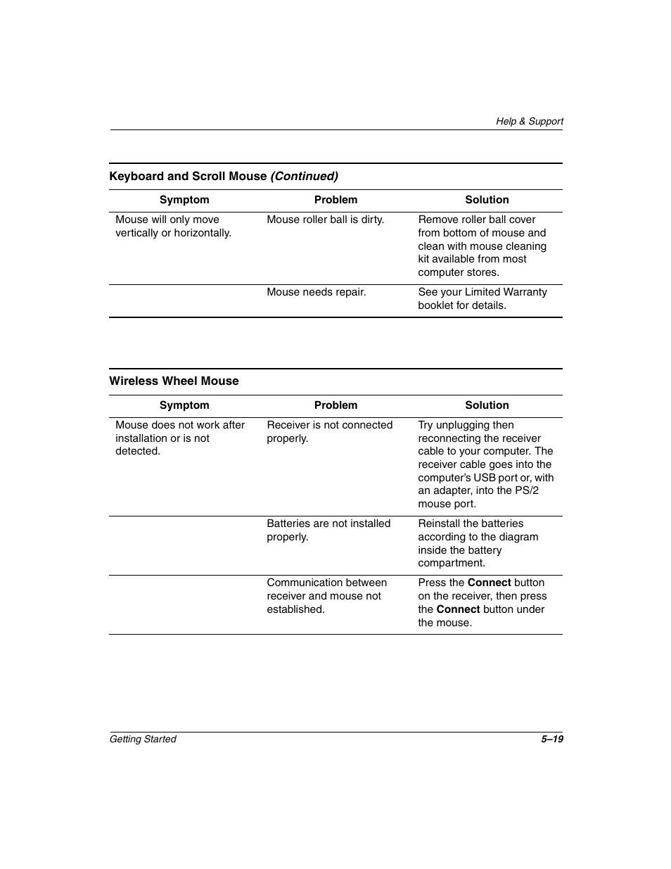 Compaq 4000 User Manual | Page 63 / 70