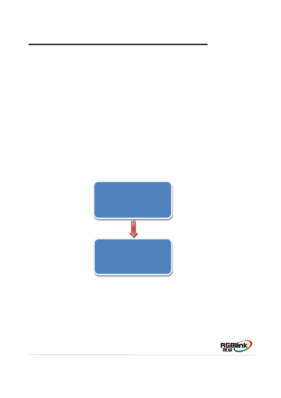 How to realize led screen connection | RGBLink New Driver Quick Start User Manual | Page 10 / 22