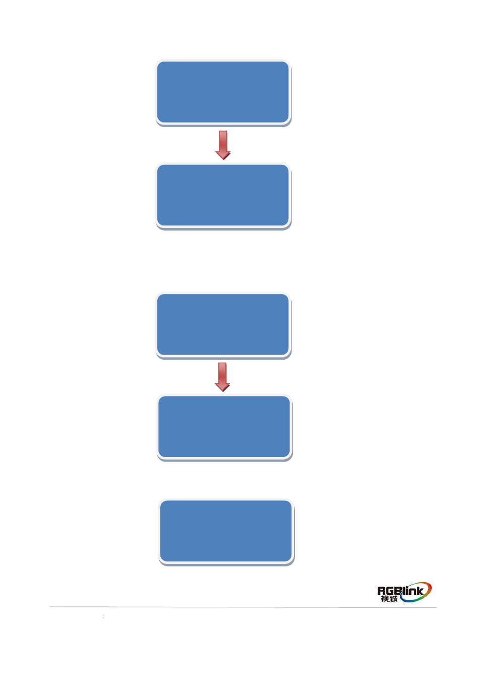 RGBLink New Driver Quick Start User Manual | Page 11 / 22