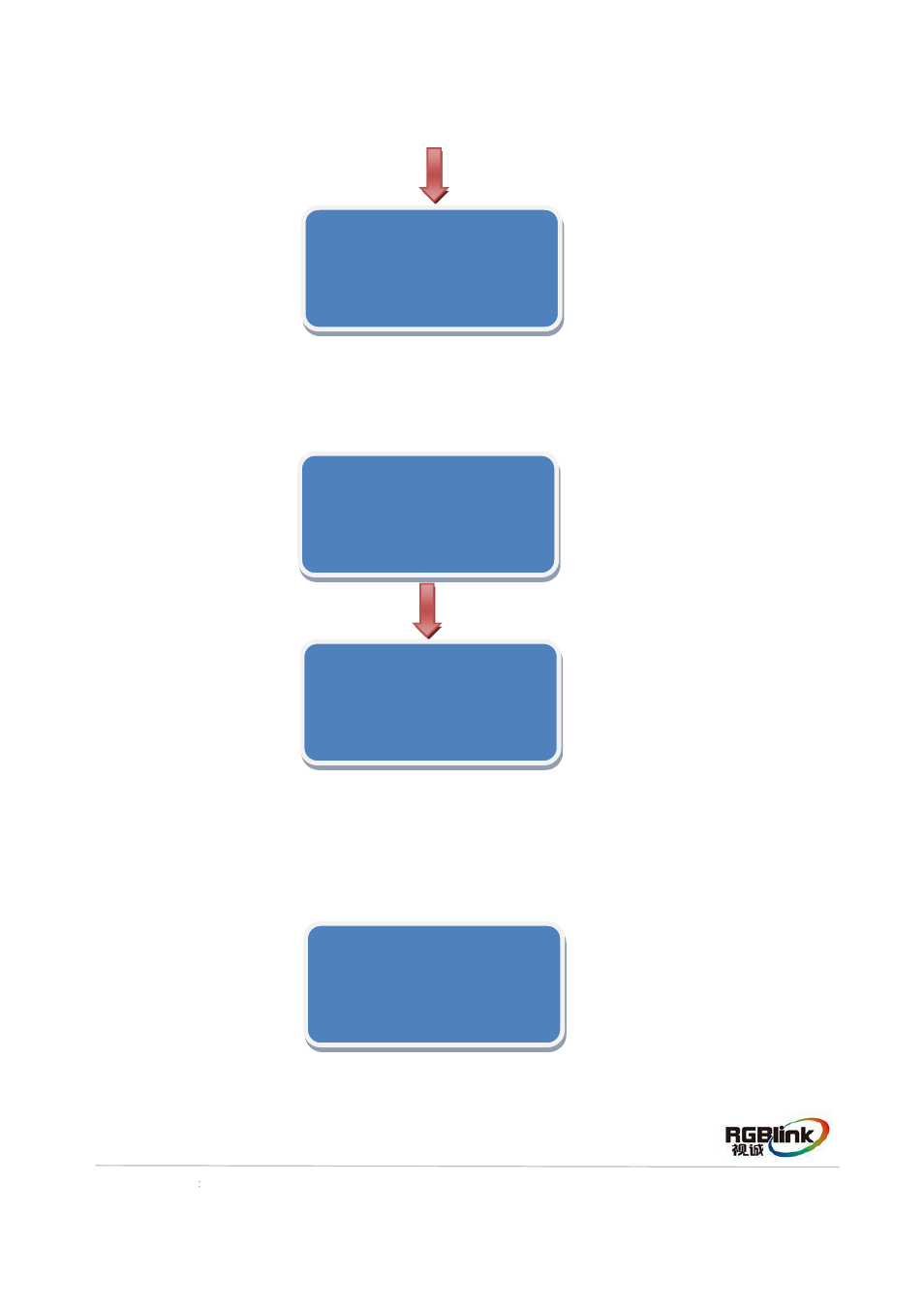 RGBLink New Driver Quick Start User Manual | Page 14 / 22