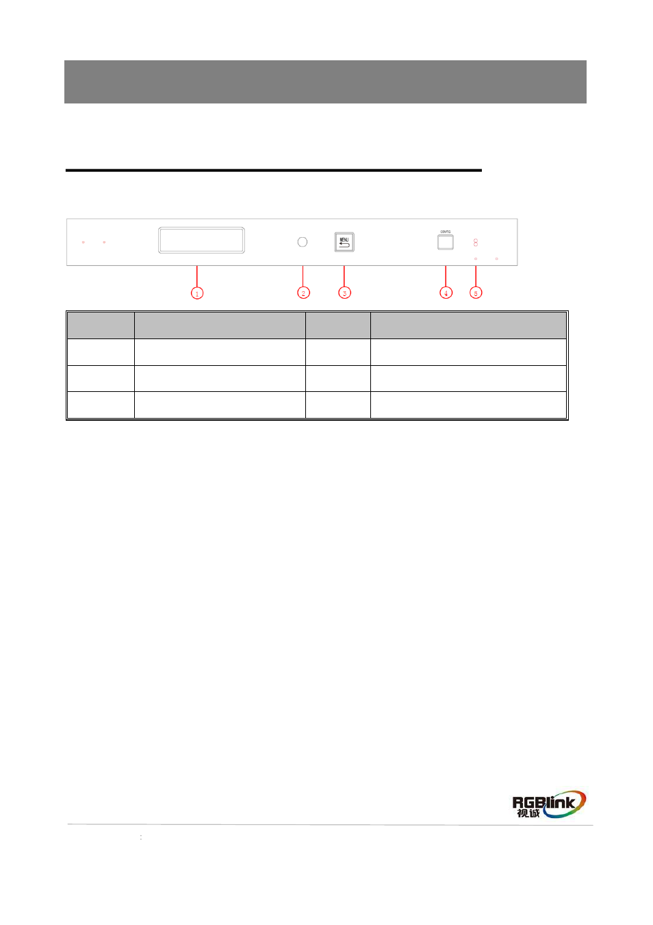 Hardware orientation, Front panel | RGBLink New Driver Quick Start User Manual | Page 5 / 22