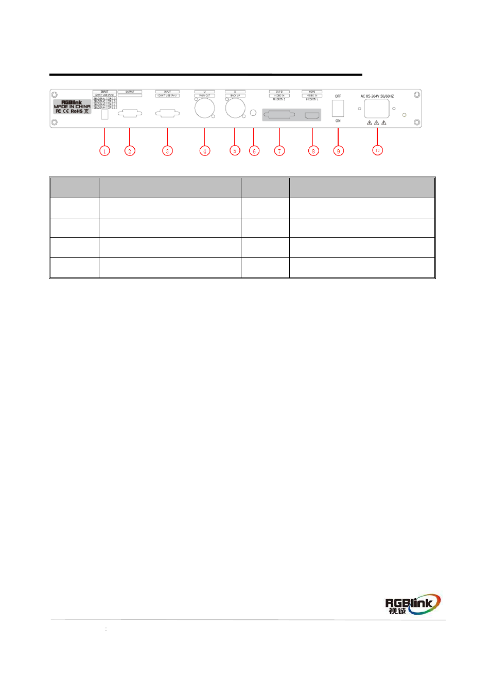 Back panel | RGBLink New Driver Quick Start User Manual | Page 6 / 22