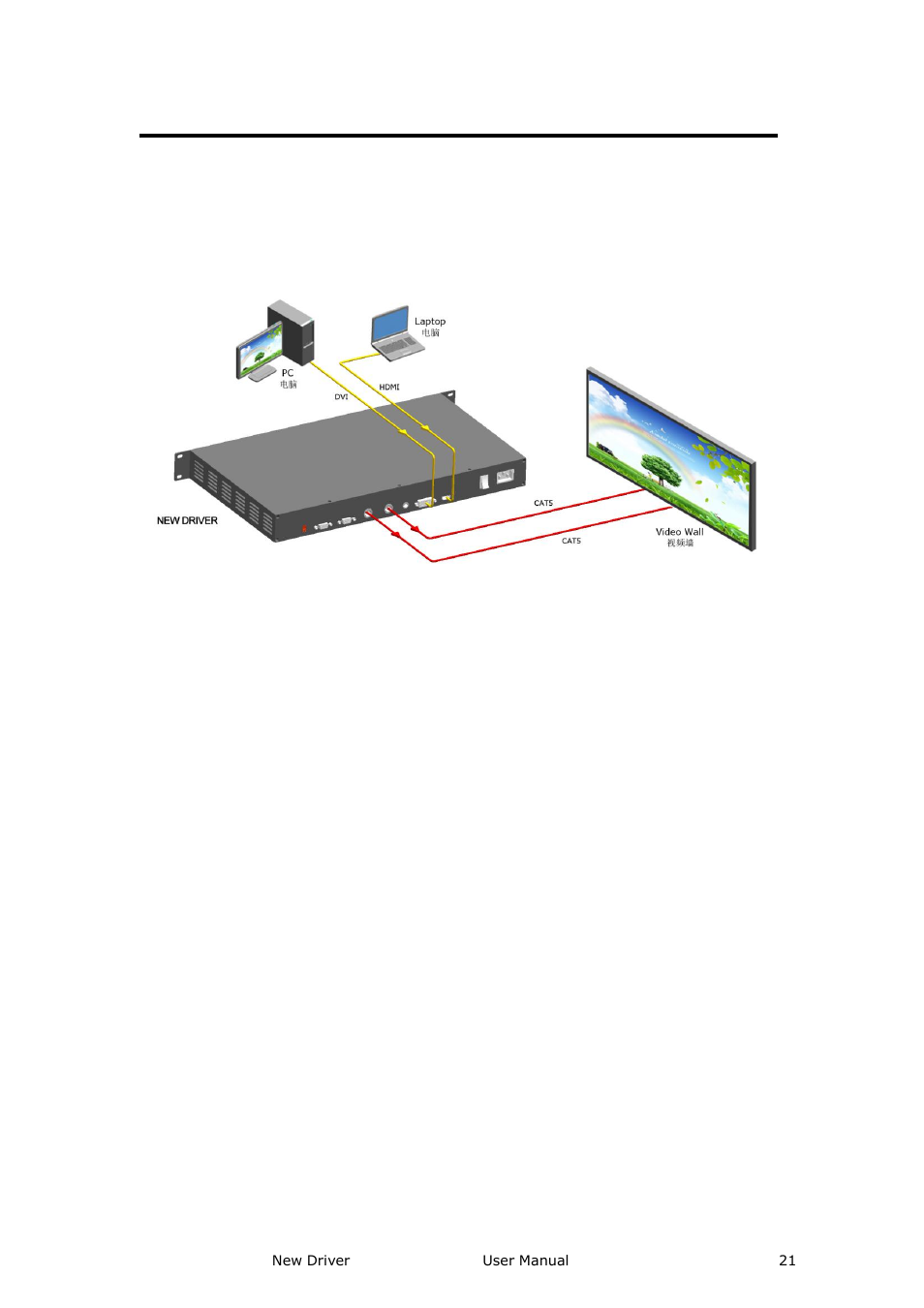 Application questions, Introduction | RGBLink New Driver User Manual User Manual | Page 21 / 50