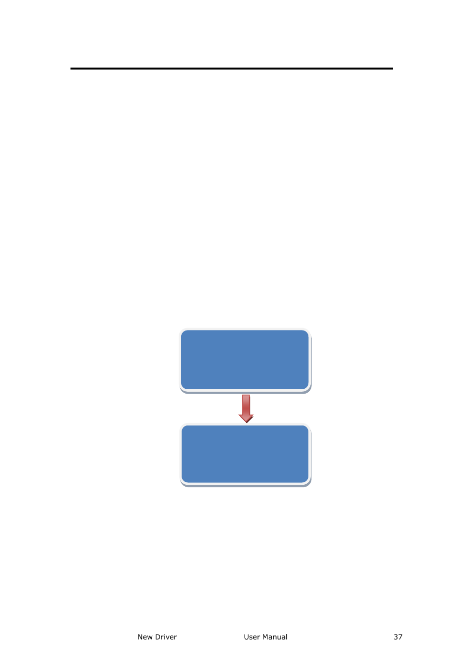 How to realize led screen connection, System setup and operations | RGBLink New Driver User Manual User Manual | Page 37 / 50